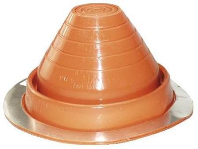 Dektite 4036910